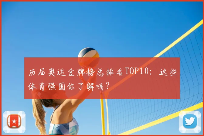 历届奥运金牌榜总排名TOP10：这些体育强国你了解吗？